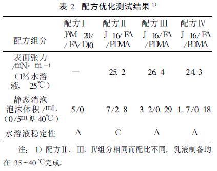 表2.JPG